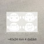 1738955427 Brīnums. Termouzlīmes audumam