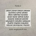 2157079389 Termouzlīmes apģērbu iezīmēšanai