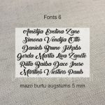 2881617410 Termouzlīmes apģērbu iezīmēšanai